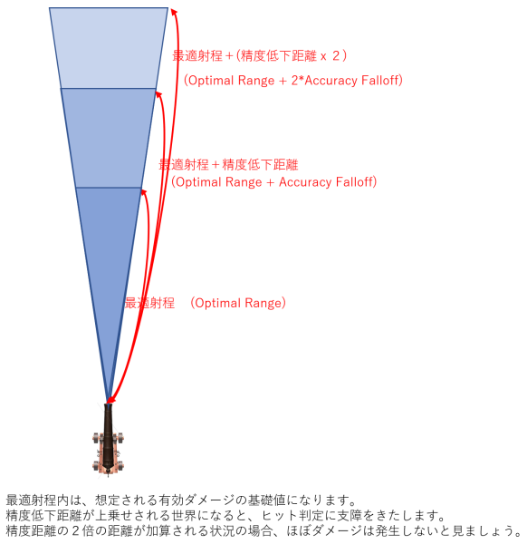 range1.png range1.png